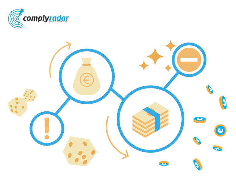 Why you need an automated AML transaction monitoring solution